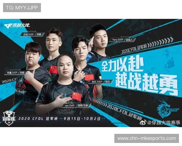 未来冠军席位：哪个队伍最有希望？，未来世界冠军